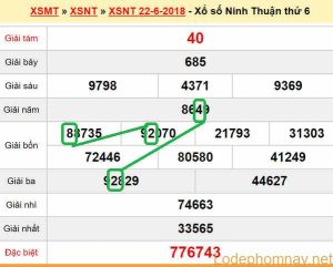 Du doan XSMT - XS Ninh Thuan 29-06-2018