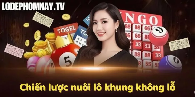 Chiến lược nuôi lô khung không lỗ