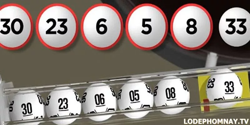 Các chiến thuật nuôi lô cặp khung hiệu quả