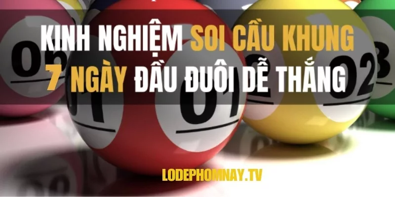 Chiến thuật vào tiền nuôi đầu đuôi khung 7 ngày thông minh